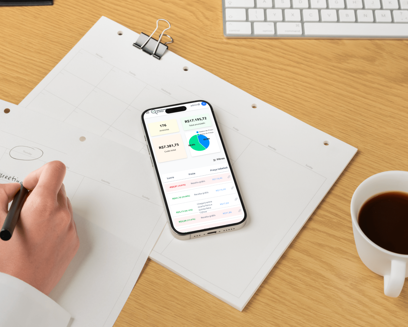 Ilustração do problema de preços desalinhados